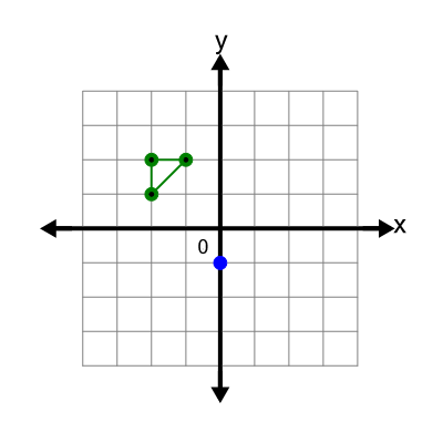 An svg image showing a math problem