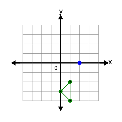 An svg image showing a possible answer to this math problem