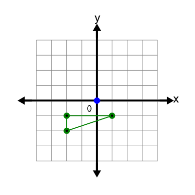 An svg image showing a possible answer to this math problem
