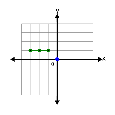 An svg image showing a math problem