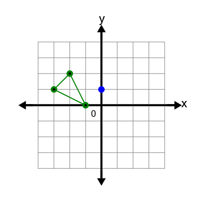 An svg image showing a math problem