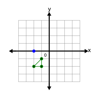 An svg image showing a possible answer to this math problem