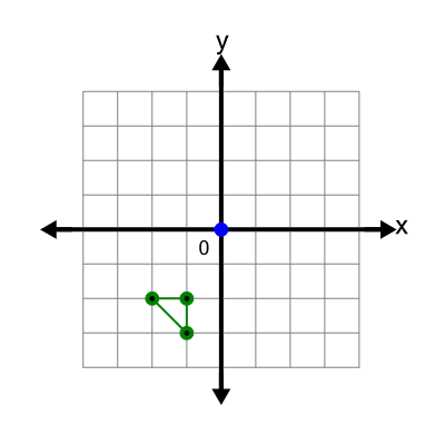 An svg image showing a possible answer to this math problem