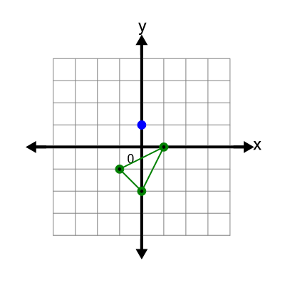 An svg image showing a possible answer to this math problem