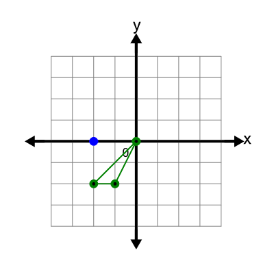 An svg image showing a possible answer to this math problem
