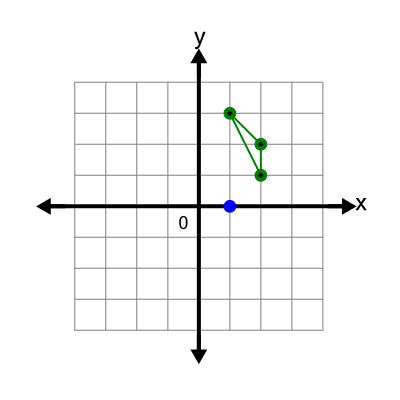 An svg image showing a possible answer to this math problem