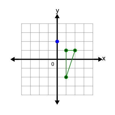 An svg image showing a math problem