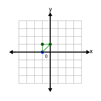 An svg image showing a math problem