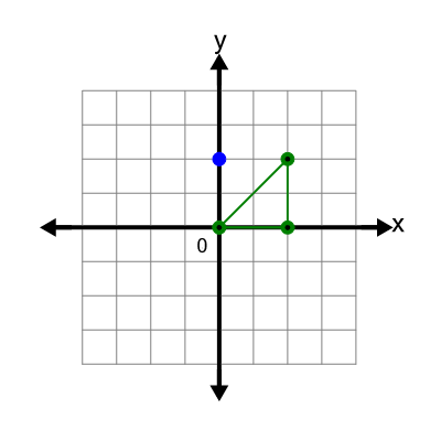 An svg image showing a math problem