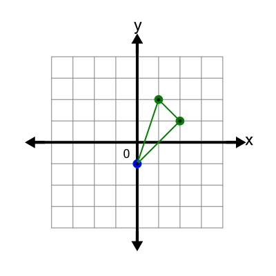 An svg image showing a math problem