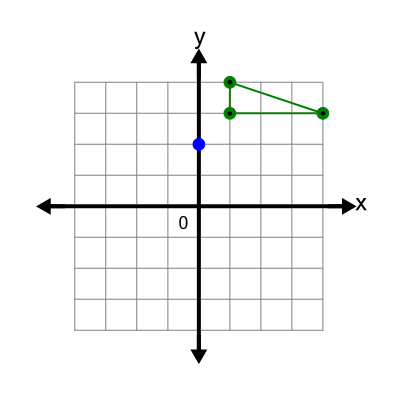 An svg image showing a possible answer to this math problem