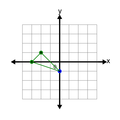 An svg image showing a possible answer to this math problem