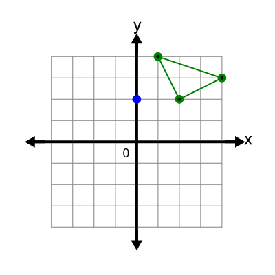 An svg image showing a possible answer to this math problem