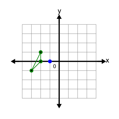 An svg image showing a possible answer to this math problem