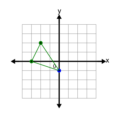 An svg image showing a possible answer to this math problem