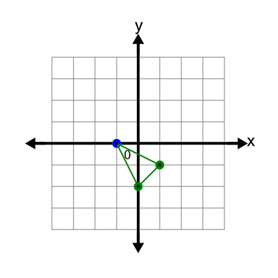 An svg image showing a possible answer to this math problem