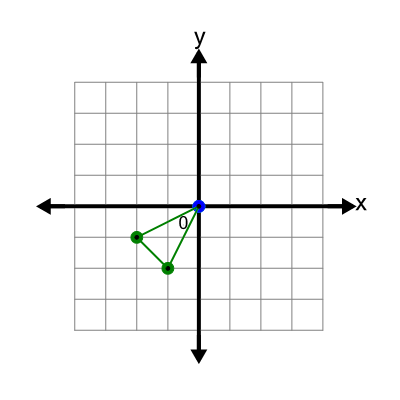 An svg image showing a possible answer to this math problem