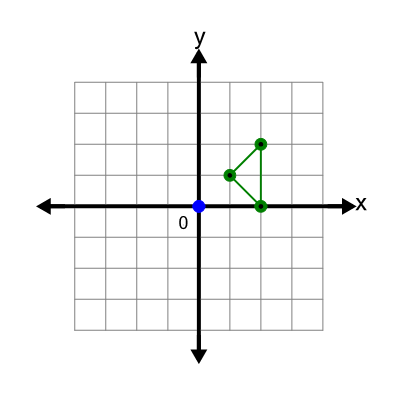 An svg image showing a math problem