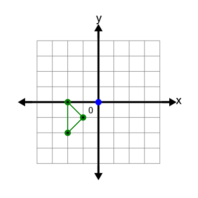 An svg image showing a possible answer to this math problem