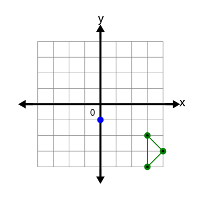 An svg image showing a possible answer to this math problem