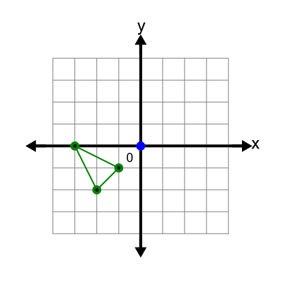 An svg image showing a possible answer to this math problem
