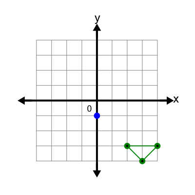 An svg image showing a possible answer to this math problem