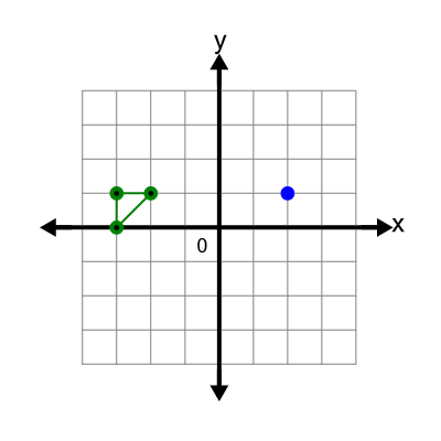 An svg image showing a math problem