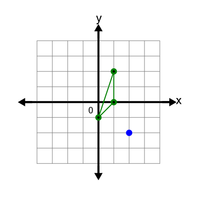 An svg image showing a math problem
