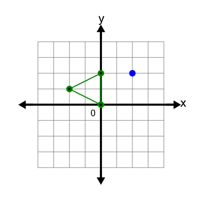 An svg image showing a math problem