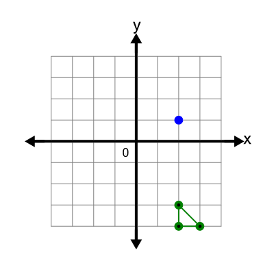 An svg image showing a possible answer to this math problem