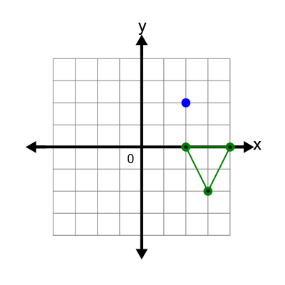 An svg image showing a possible answer to this math problem
