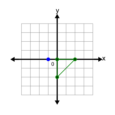 An svg image showing a possible answer to this math problem