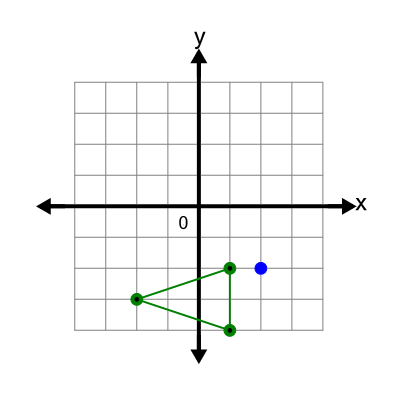 An svg image showing a possible answer to this math problem