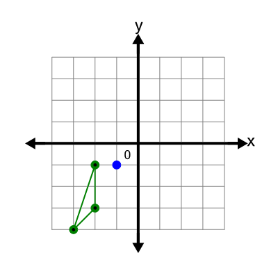 An svg image showing a possible answer to this math problem