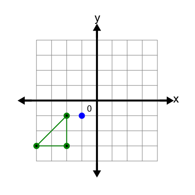 An svg image showing a possible answer to this math problem