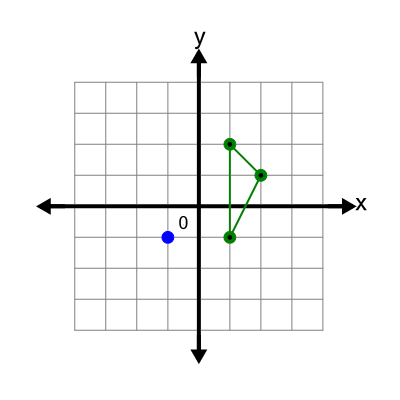 An svg image showing a math problem