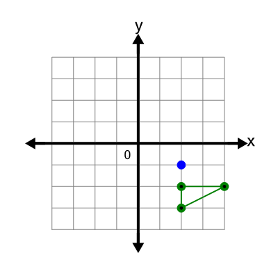 An svg image showing a possible answer to this math problem
