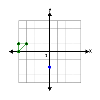 An svg image showing a math problem