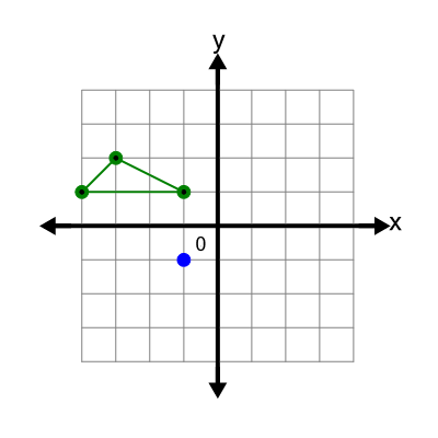 An svg image showing a possible answer to this math problem