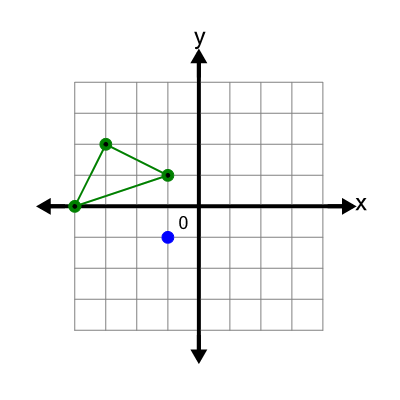 An svg image showing a possible answer to this math problem