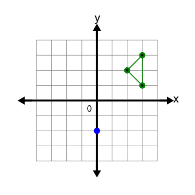 An svg image showing a possible answer to this math problem