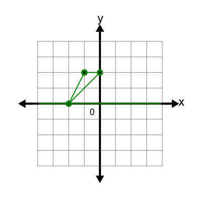 An svg image showing a math problem