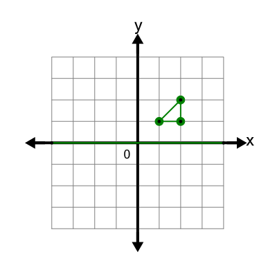 An svg image showing a math problem
