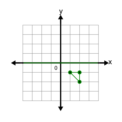 An svg image showing a possible answer to this math problem