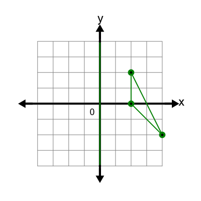 An svg image showing a possible answer to this math problem