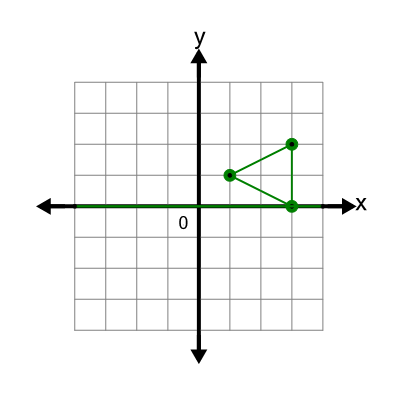 An svg image showing a math problem