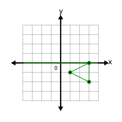 An svg image showing a possible answer to this math problem