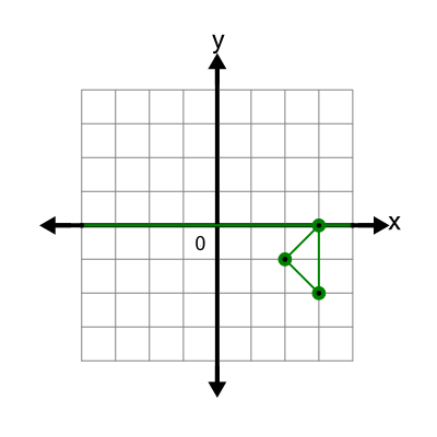 An svg image showing a possible answer to this math problem