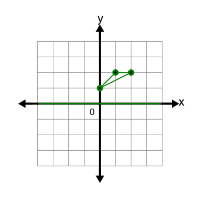 An svg image showing a math problem