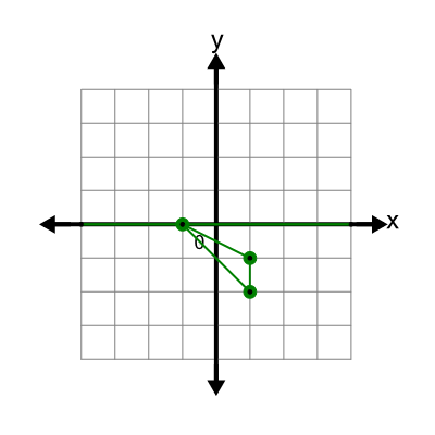 An svg image showing a possible answer to this math problem